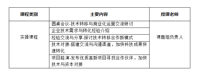 实操课程内容-001.png